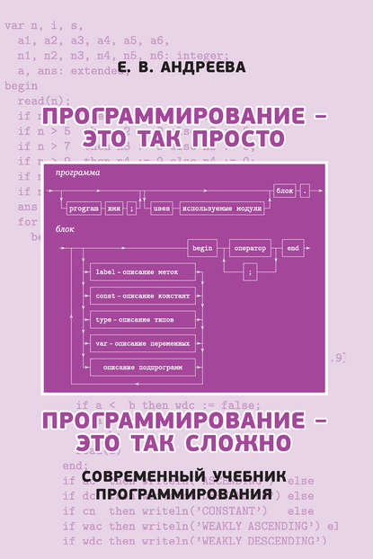 Программирование – это так просто. Программирование – это так сложно. Современный учебник программирования
