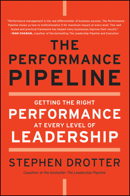 The Performance Pipeline. Getting the Right Performance At Every Level of Leadership