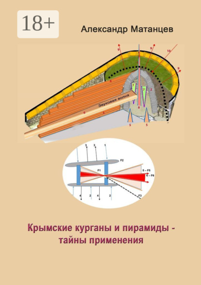 Крымские курганы и пирамиды – тайны применения