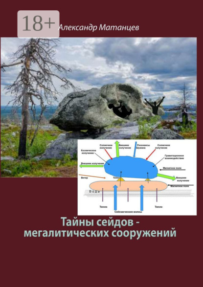 Тайны сейдов – мегалитических сооружений