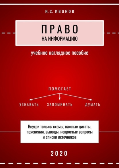 Право на информацию. Учебное наглядное пособие