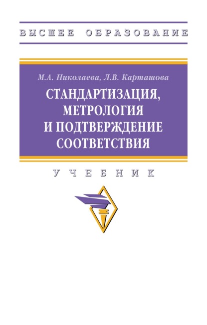 Стандартизация, метрология и подтверждение соответствия
