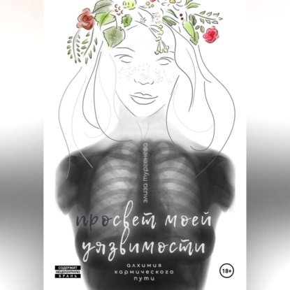 Просвет моей уязвимости