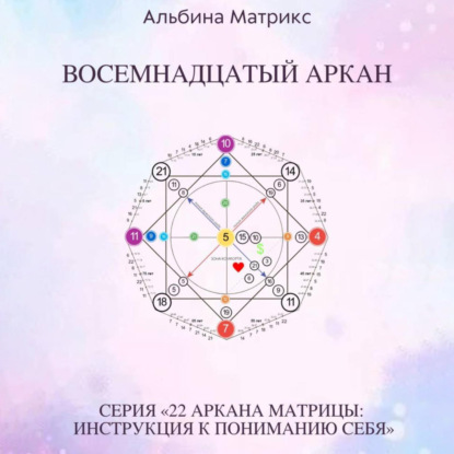 Матрица судьбы. Восемнадцатый аркан