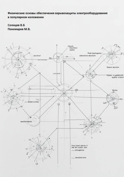 Физические основы обеспечения взрывозащиты электрооборудования в популярном изложении