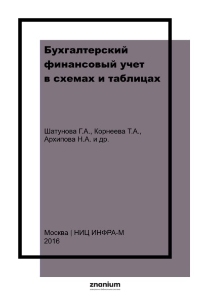 Бухгалтерский финансовый учет в схемах и таблицах
