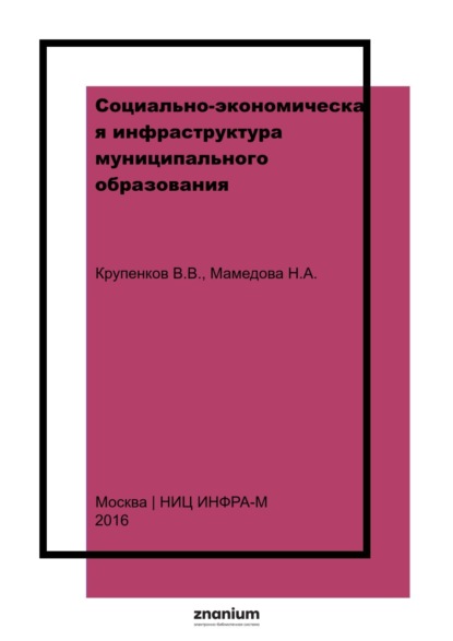 Социально-экономическая инфраструктура муниципального образования