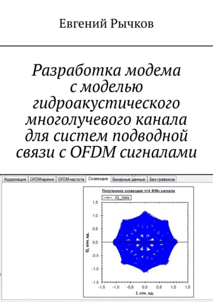 Разработка модема с моделью гидроакустического многолучевого канала для систем подводной связи с OFDM сигналами