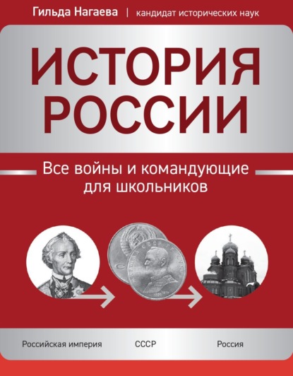 История России. Все войны и командующие для школьников