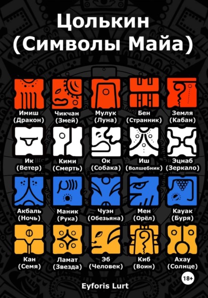Цолькин (Символы Майа)