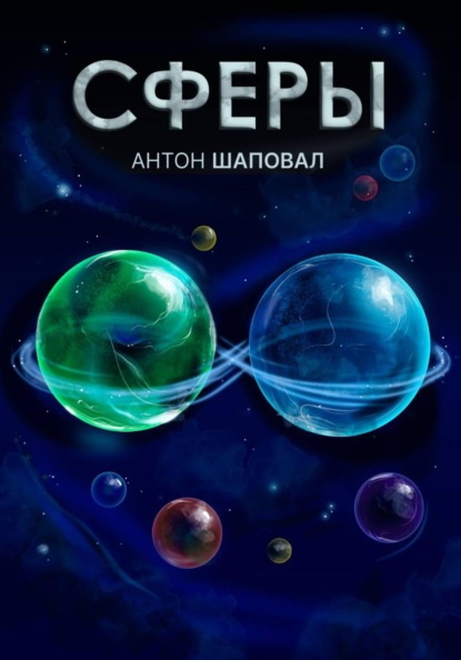 Сферы