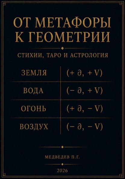 От метафоры к геометрии. Стихии, Таро и астрология