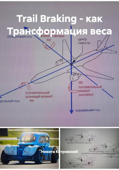 Trail Braking - как Трансформация веса