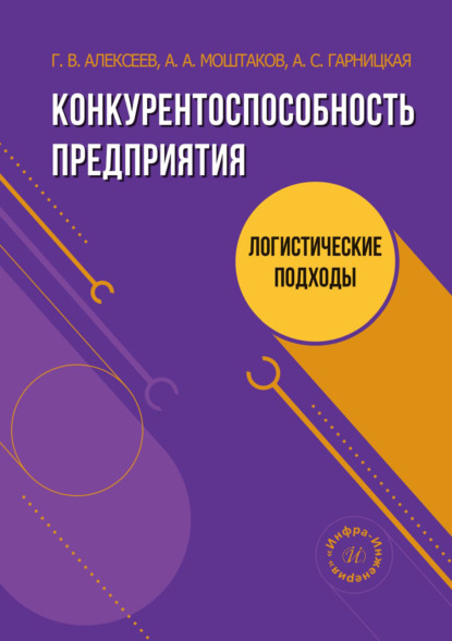 Конкурентоспособность предприятия: логистические подходы