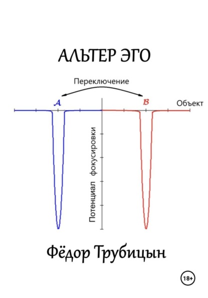Альтер Эго