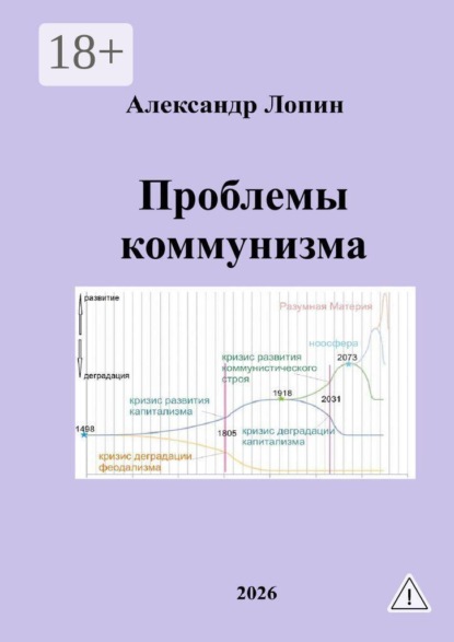 Проблемы коммунизма
