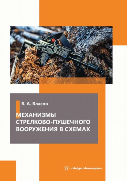Механизмы стрелково-пушечного вооружения в схемах