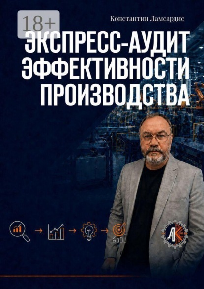 Экспресс-аудит эффективности производства