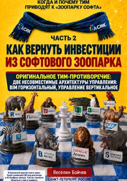 "Когда и почему ТИМ приводят к "зоопарку софта" " - Как вернуть инвестиции из "софтового зоопарка" Част 2