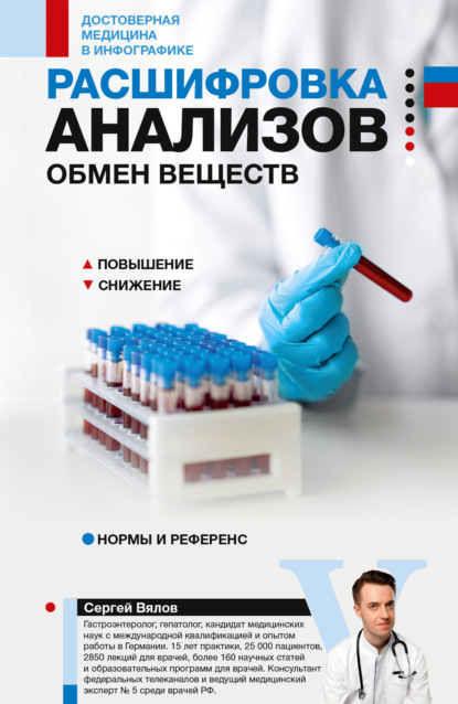 Расшифровка анализов: обмен веществ