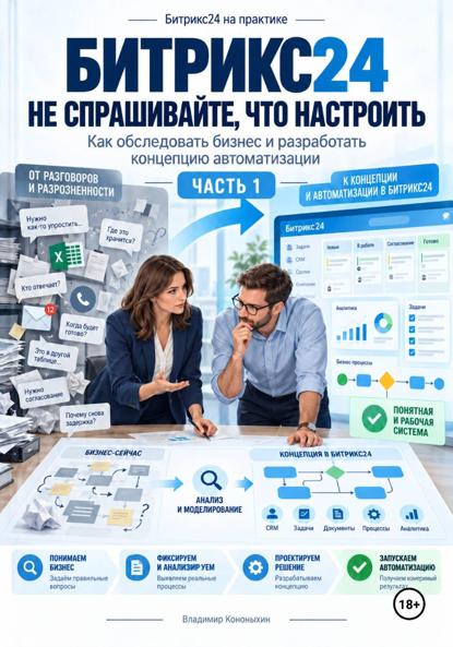 Битрикс24, не спрашивайте, что настроить (часть 1)