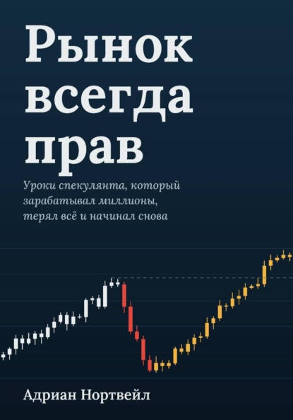 Рынок всегда прав. Уроки спекулянта, который зарабатывал миллионы, терял всё и начинал снова