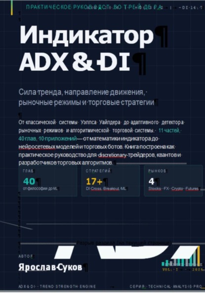 Индикатор ADX &amp; DI