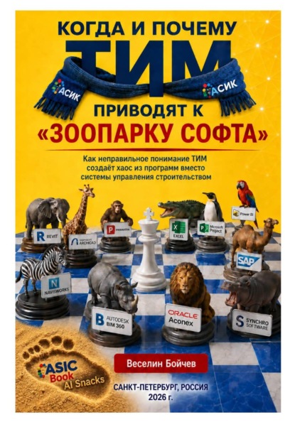 Когда и почему ТИМ приводят к "Зоопарку софта" - Часть 1; Часть 2 и Часть 3;