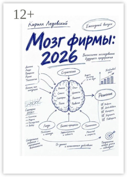 Мозг фирмы: 2026