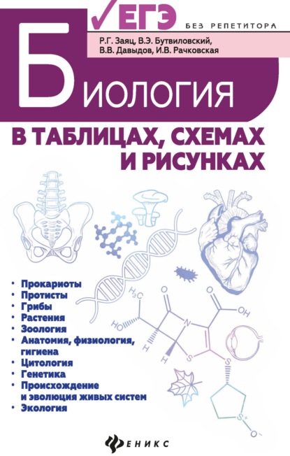Биология в таблицах, схемах и рисунках. Пособие для подготовки к ЕГЭ