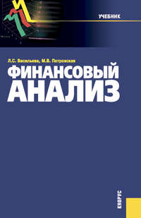 Финансовый анализ