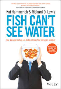 Fish Can't See Water. How National Culture Can Make or Break Your Corporate Strategy