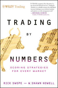 Trading by Numbers. Scoring Strategies for Every Market