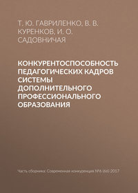 Конкурентоспособность педагогических кадров системы дополнительного профессионального образования