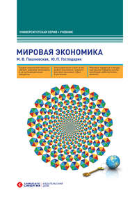 Мировая экономика