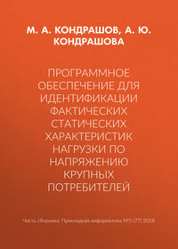 Программное обеспечение для идентификации фактических статических характеристик нагрузки по напряжению крупных потребителей