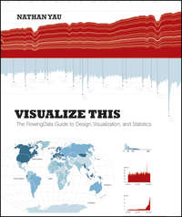 Visualize This