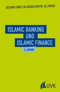 Islamic Banking und Islamic Finance
