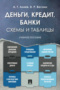 Деньги. Кредит. Банки. Схемы и таблицы