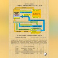 Трехцветный перекресток