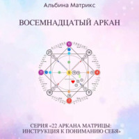 Матрица судьбы. Восемнадцатый аркан