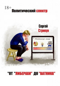 Политический спектр. От «либерахи» до «ватника»