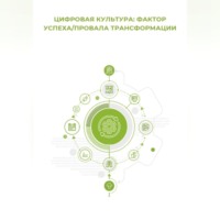 Цифровая культура: фактор успеха/провала трансформации