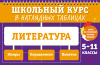 Литература. 5-11 классы