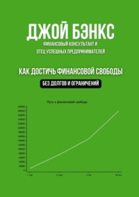 Как достичь финансовой свободы. Без долгов и ограничений