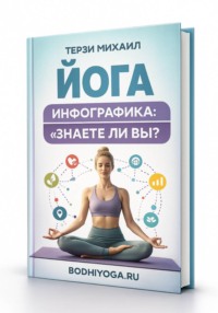 Йога-инфографика: «Знаете ли вы?»