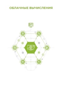 Облачные вычисления
