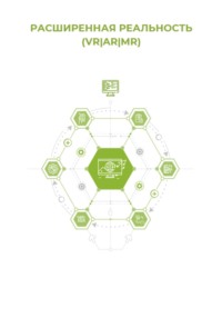 Расширенная реальность (VR / AR / MR)