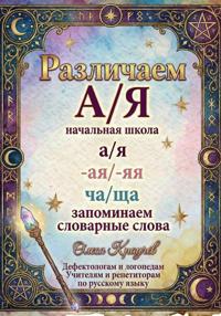 Различаем А/Я