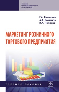 Маркетинг розничного торгового предприятия